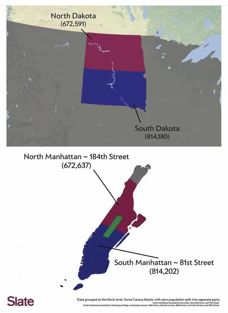 Comparing the population of the Manhattan and Dakotas