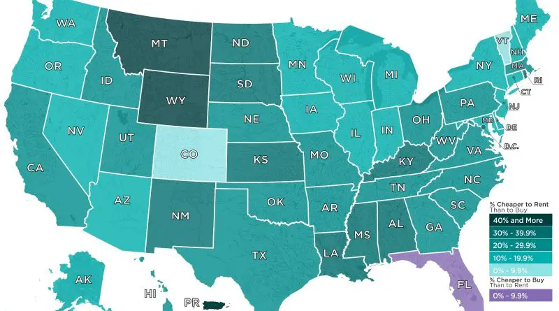 How Much Cheaper It Is To Rent Than Buy A Home In Every State