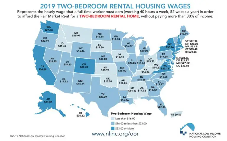 How Much You Have To Earn To Afford A Two-Bedroom Home In Every U.S ...