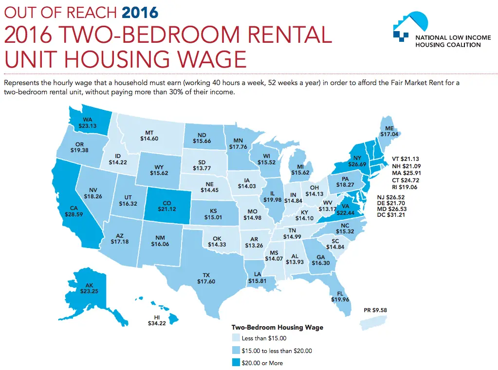 2016 two-bedroom rental housin wages