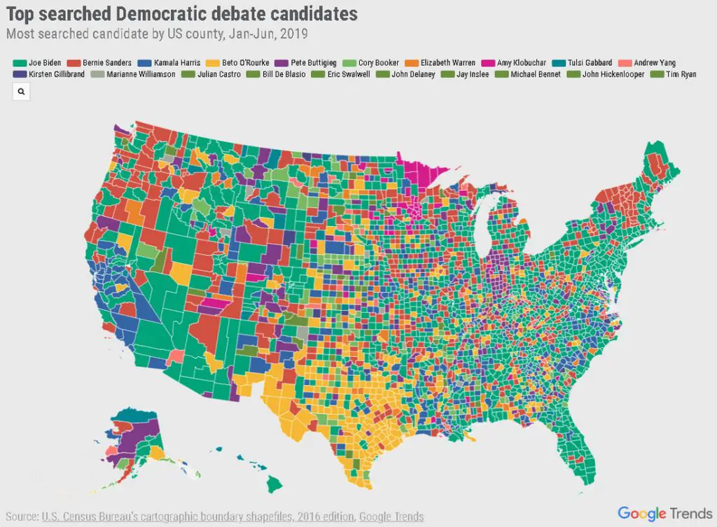 U.S. Candidates