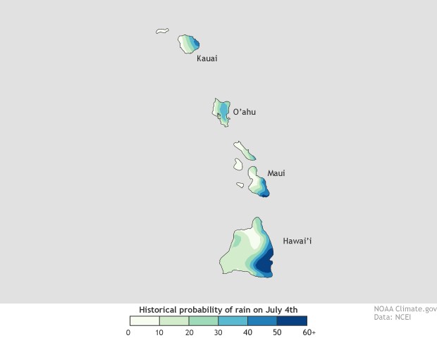 Hawaii: Will it Rain on Independence Day?