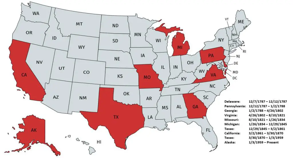 Largest States By Area