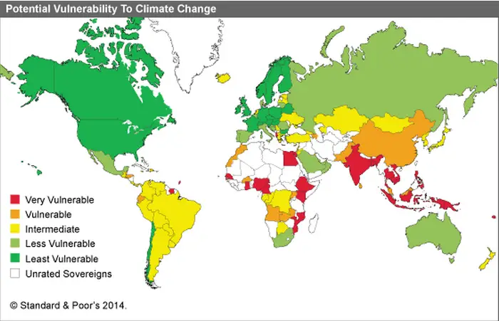 Potential Vulnerability to Climate Change