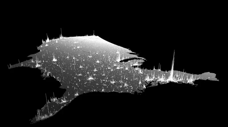 US population lines