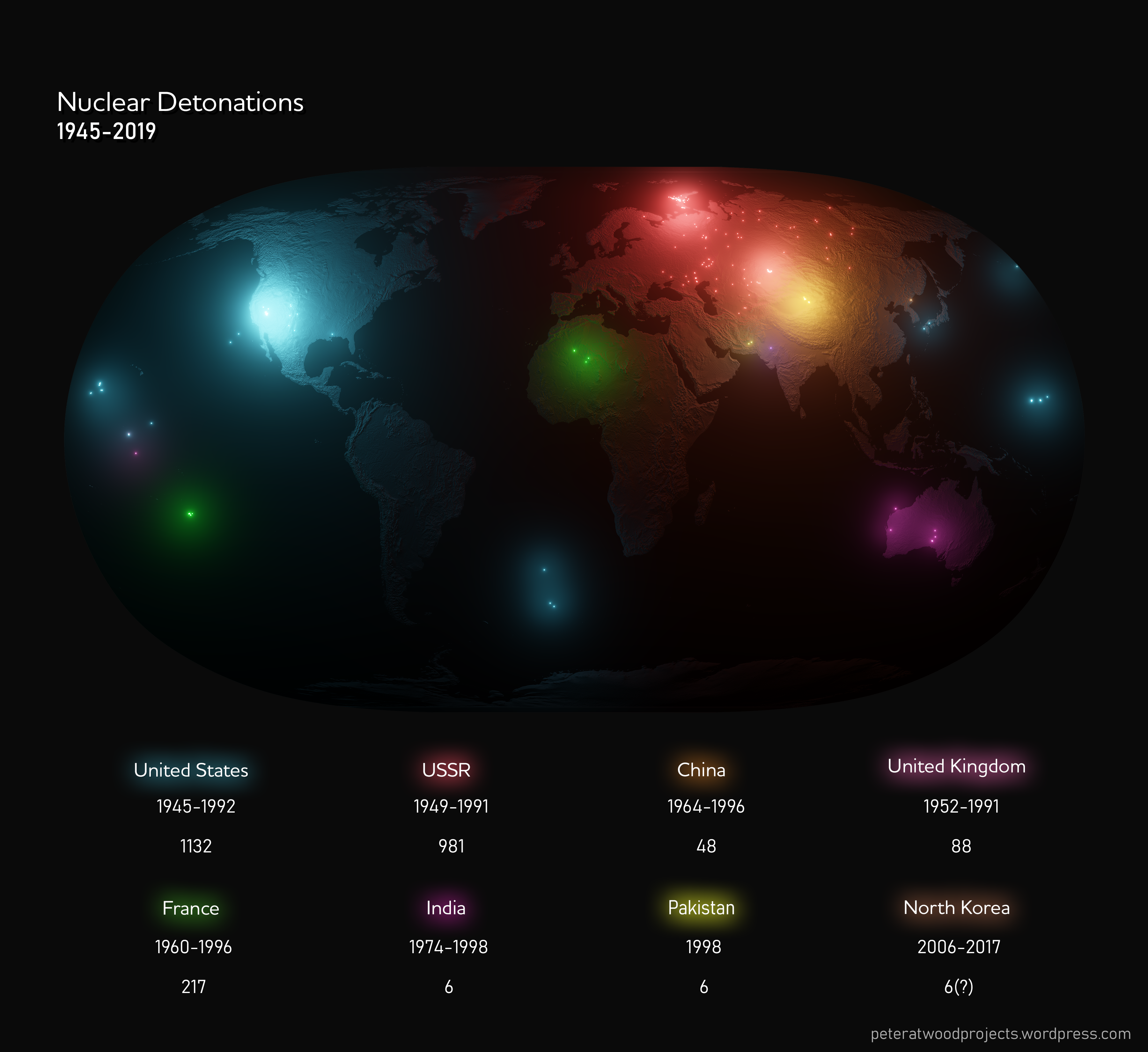 A Visualization Of Every Nuclear Detonation From 1945 To Present