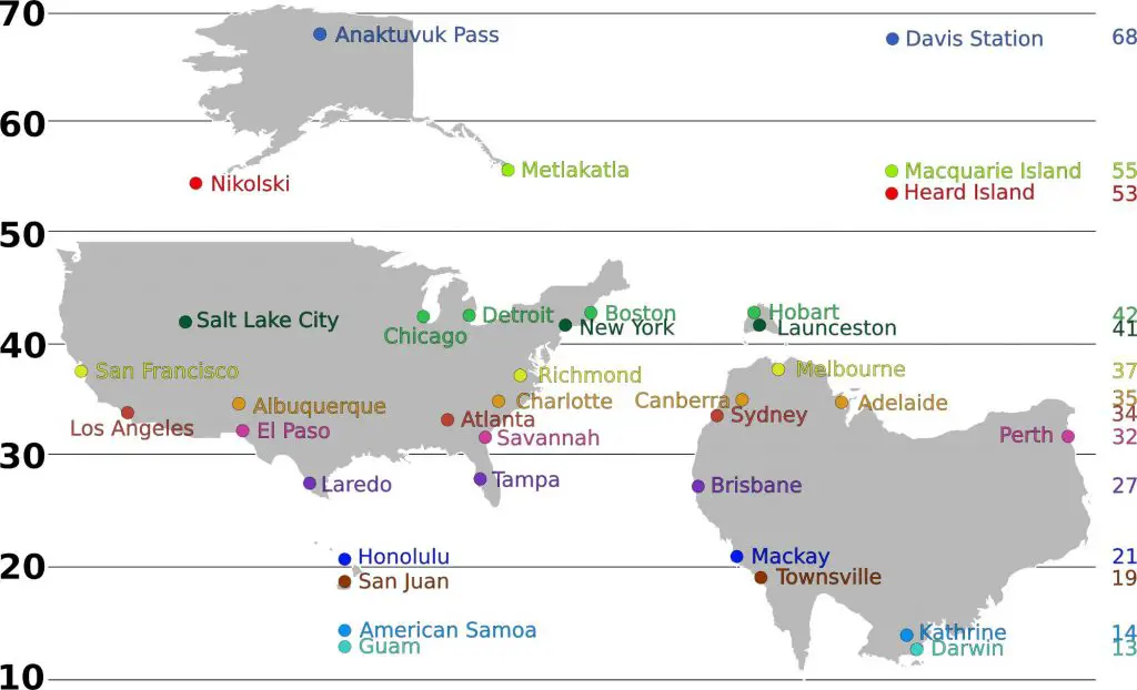 world-map-latitude-longitude-pdf-best-difference-between-of-with