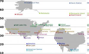 Comparing the latitude of Europe and America - Vivid Maps