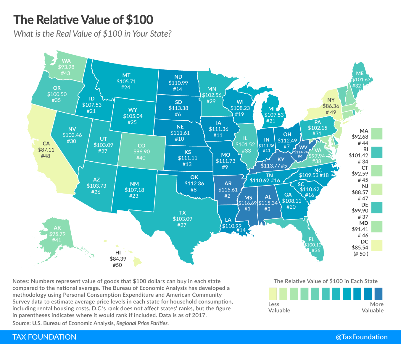 What is the Real Value of $100 in the U.S. States and Metropolitan ...