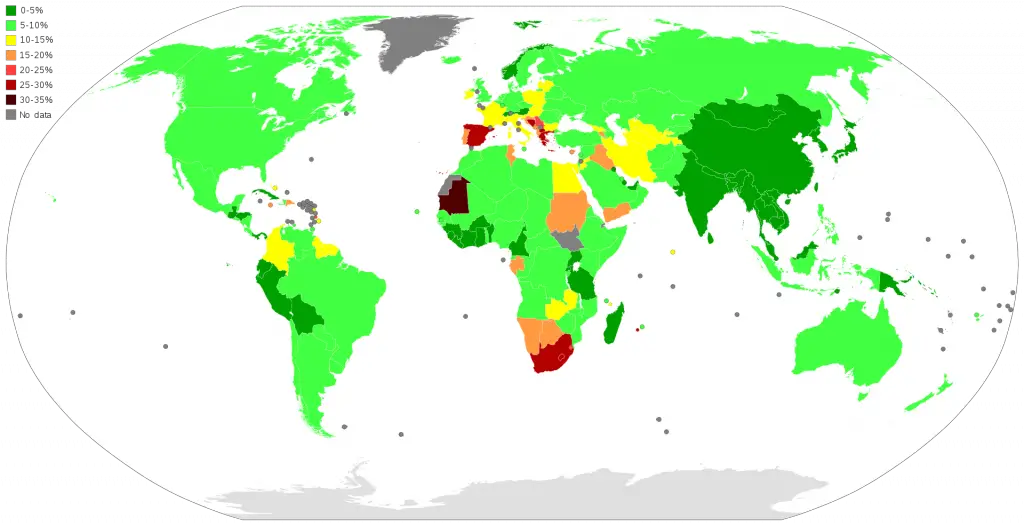 The unemployment rate in percent of the population