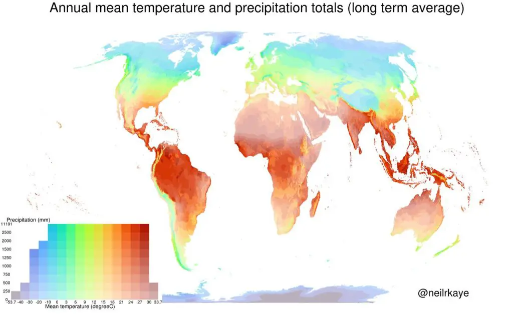 Annual mean temperature and total precipitation