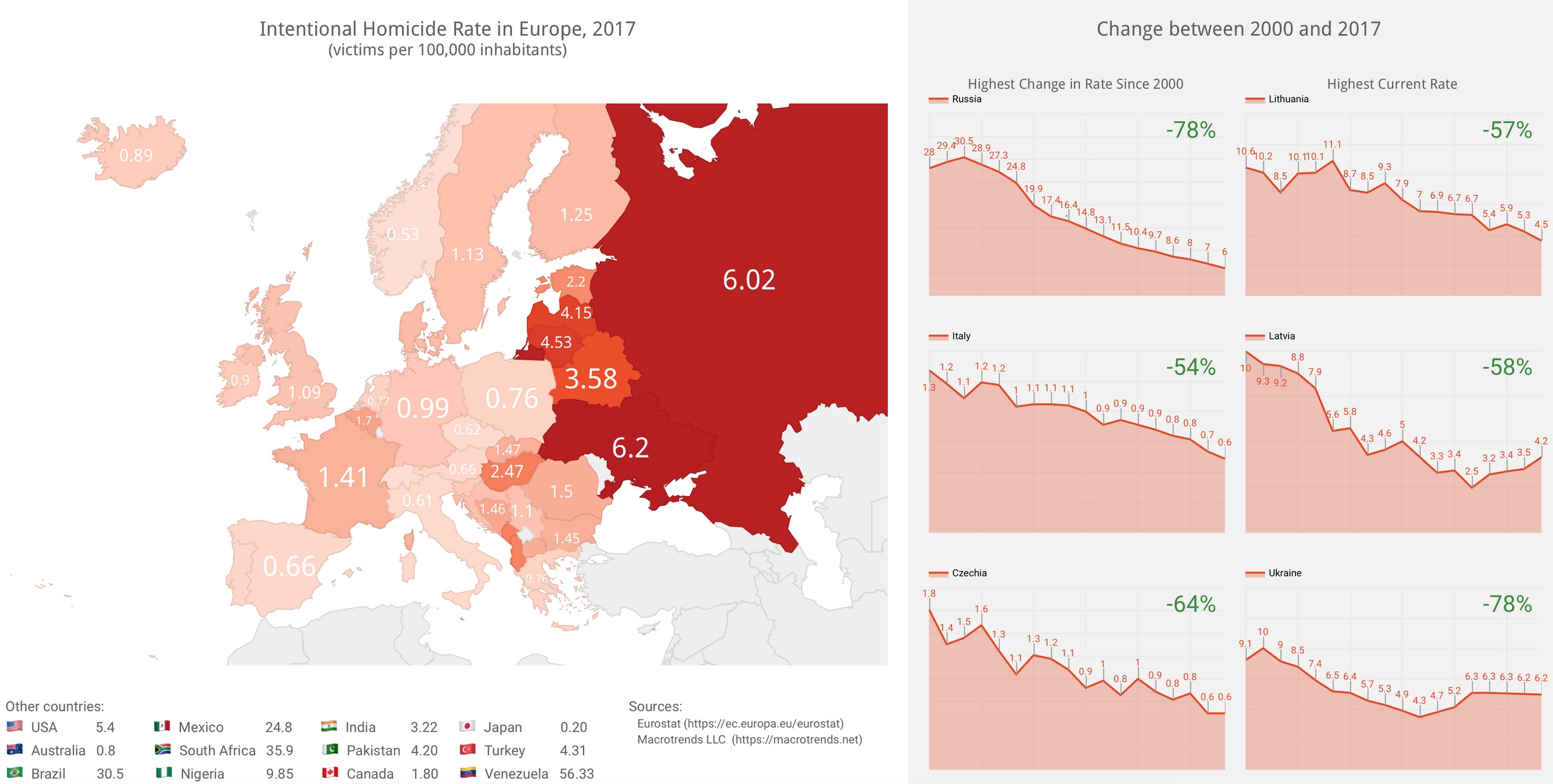 Homicide Rates Vivid Maps   Homicide Rates 