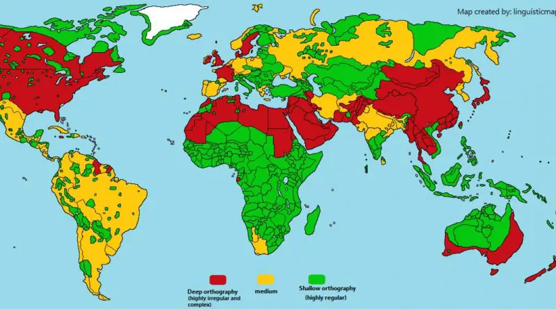 languages for learning