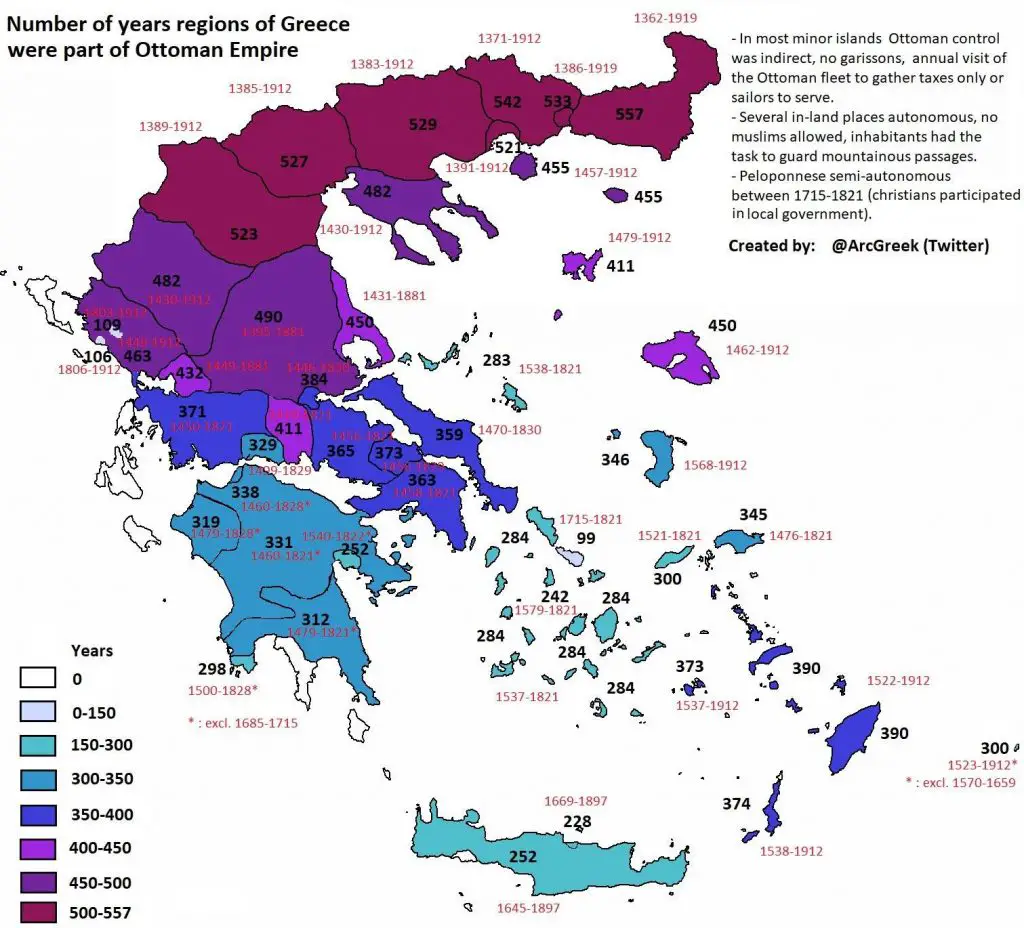 Greece Under Ottoman Rule: A Complex History of Resistance, Autonomy, and Cultural Influence