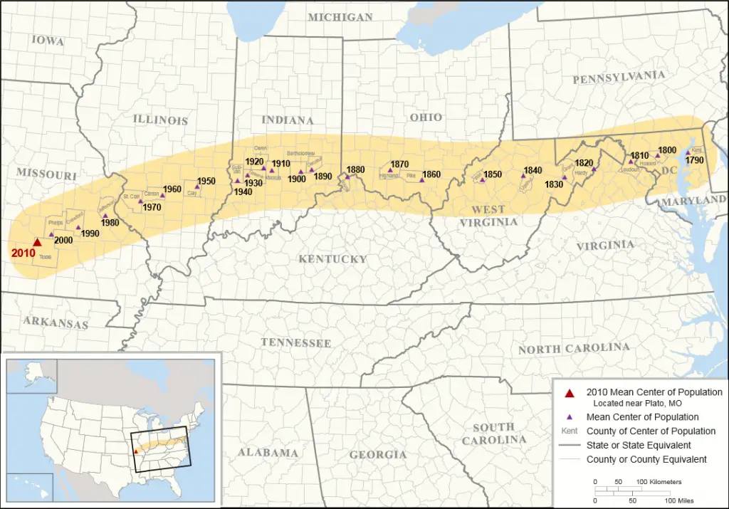 Centre of population for United States