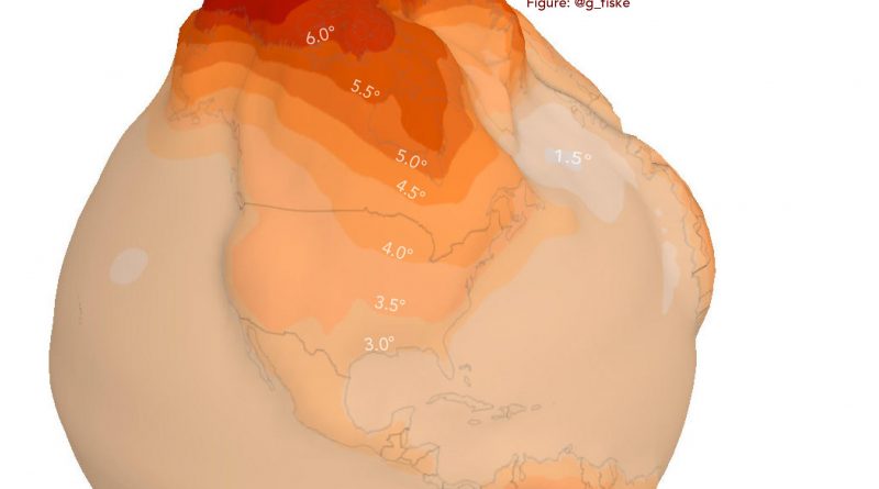 Heating of Arctic As a Mountain