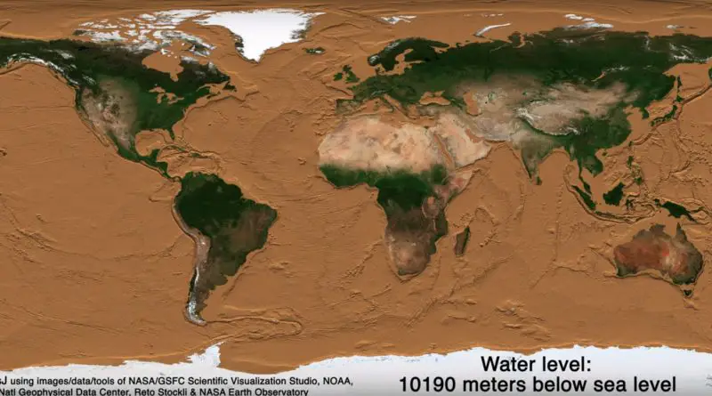 Earth without water