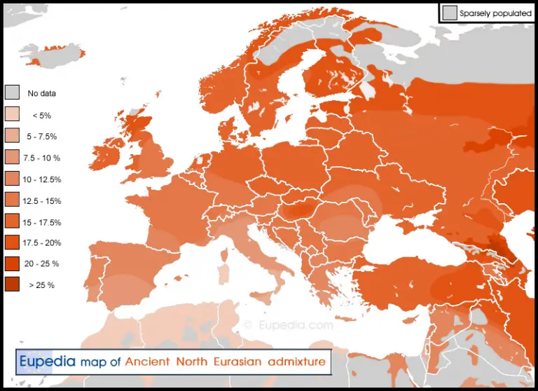 Ancient North Eurasian Vivid Maps