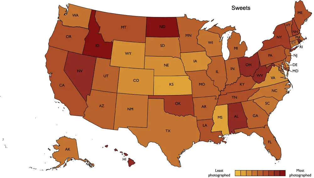 Sweets in the U.S.