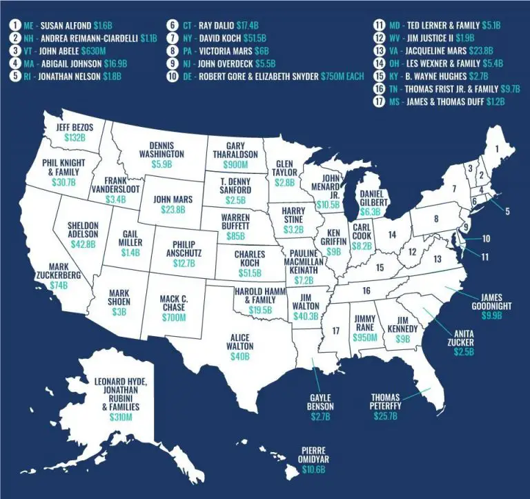 The Richest Person In Every US State - Vivid Maps