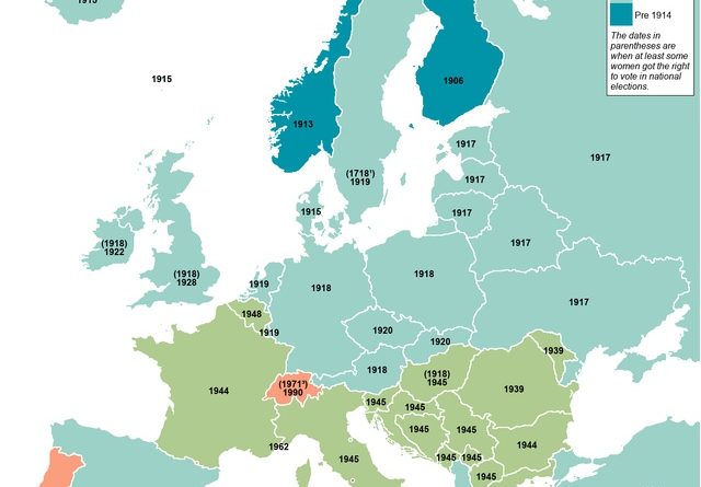 Voting rights in Europe