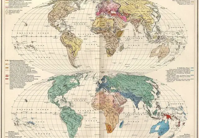 Human races of the 19th century