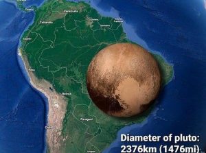 Pluto Vs Earth Vivid Maps