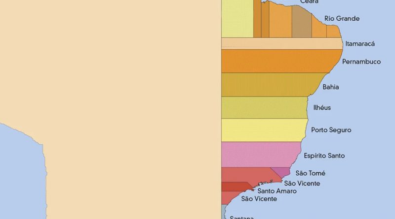 Map of territory evolution of the Brazil