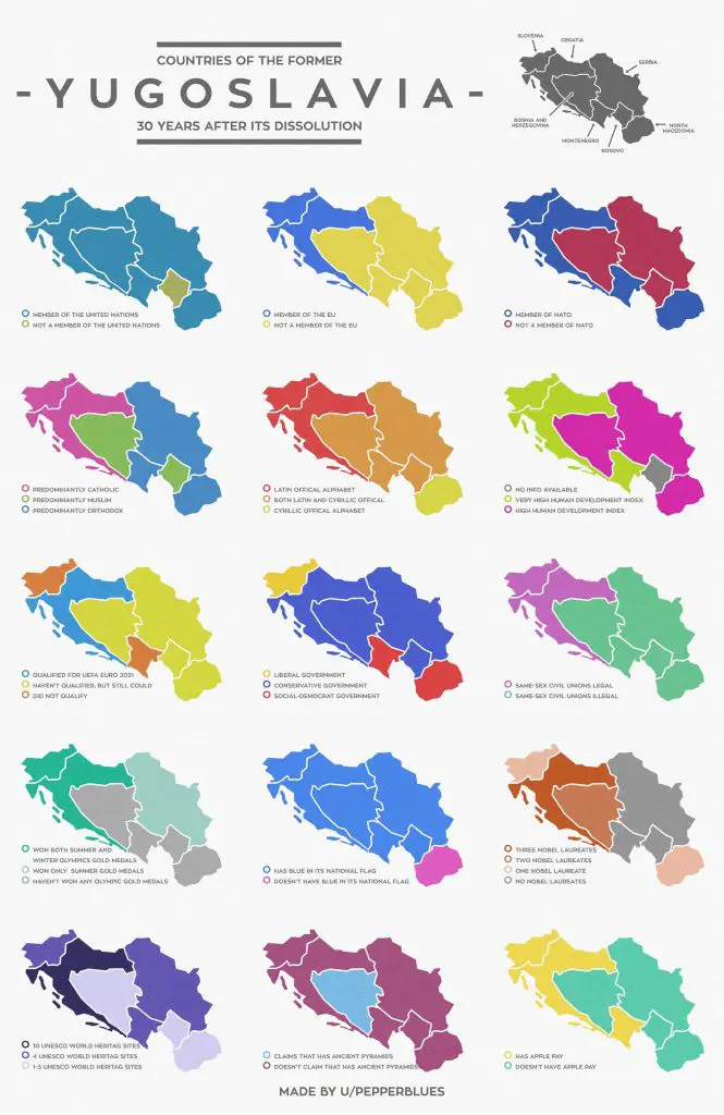 Atlas of the former Yugoslavia 30 years after its dissolution