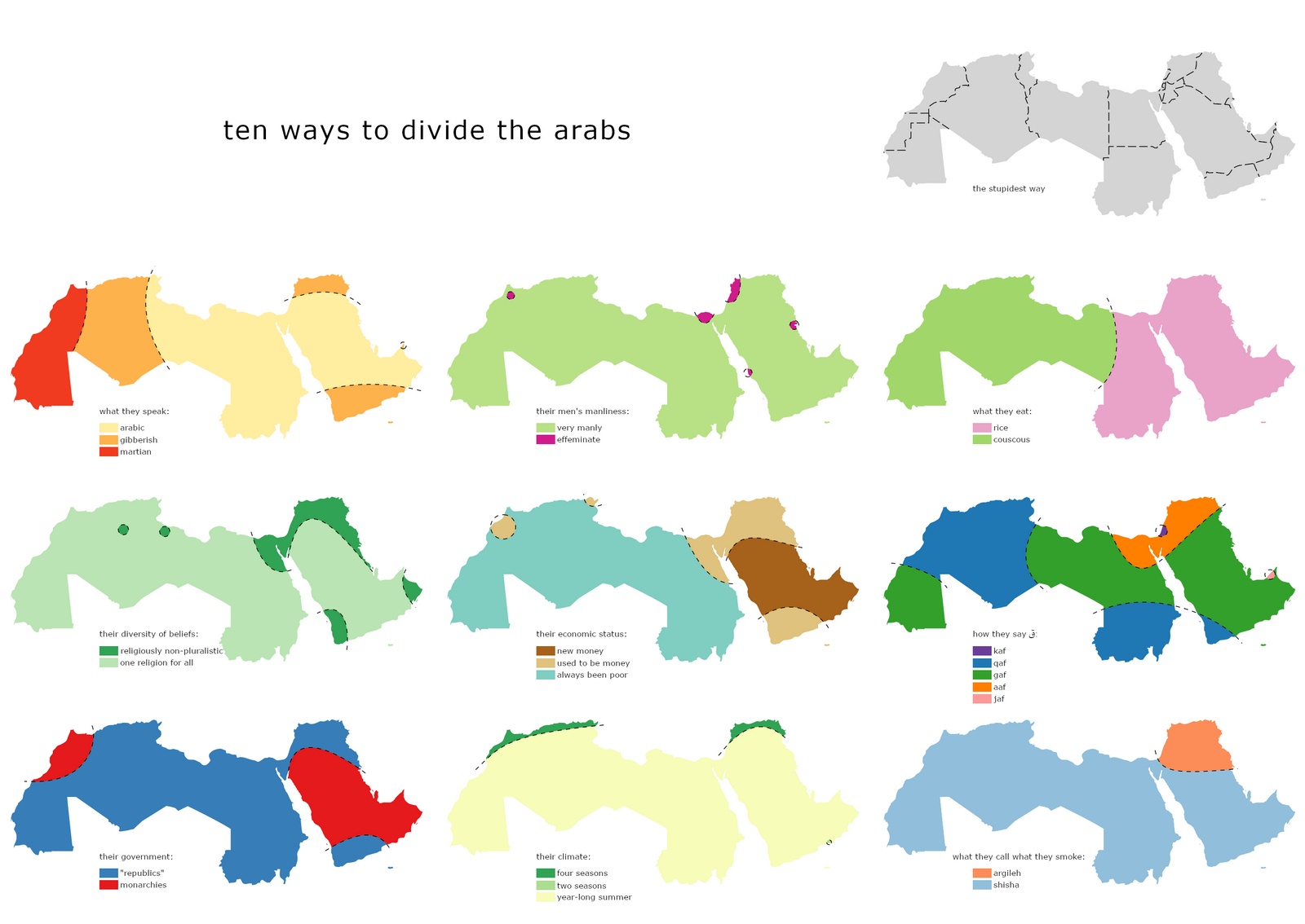 Map of Arab World