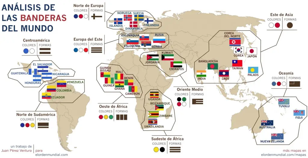 World map showing regional similarity of flags