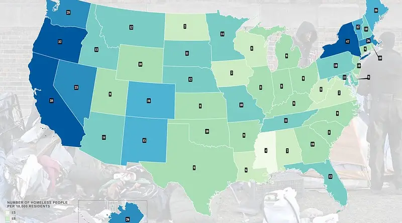 homeless people in the U.S.