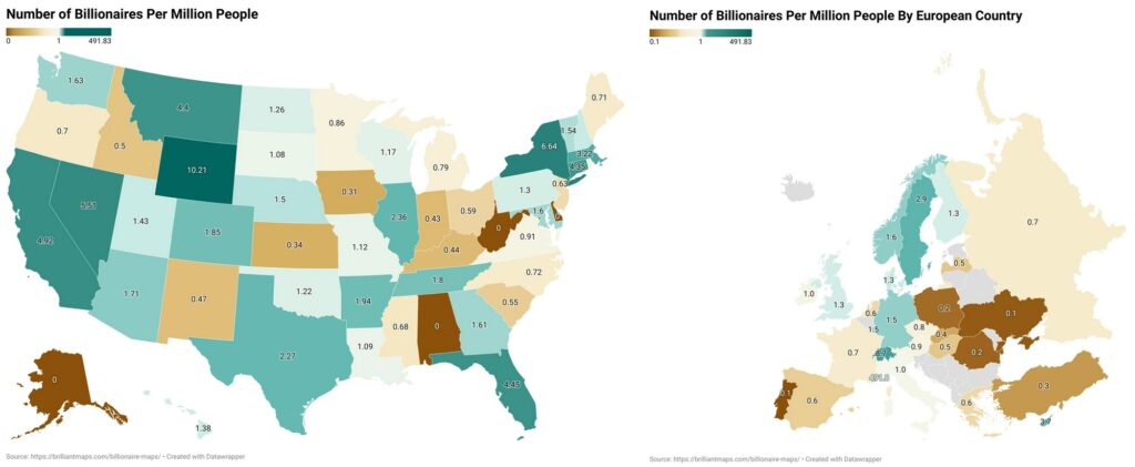 Number of billionaires per million