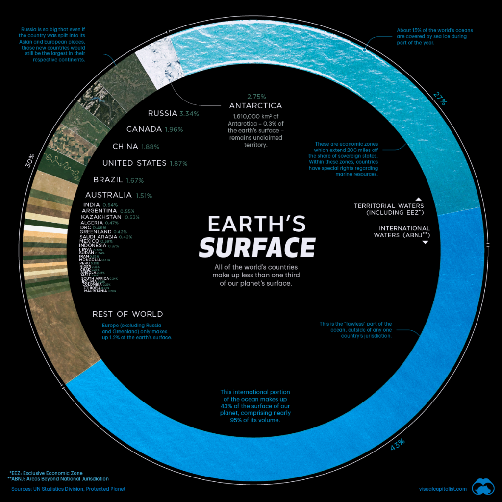 Earth s Surface Visualized Vivid Maps