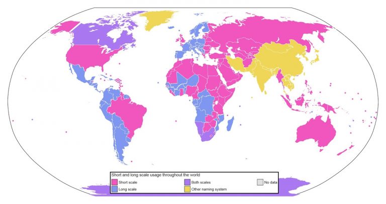 Short and long scale usage throughout the world - Vivid Maps
