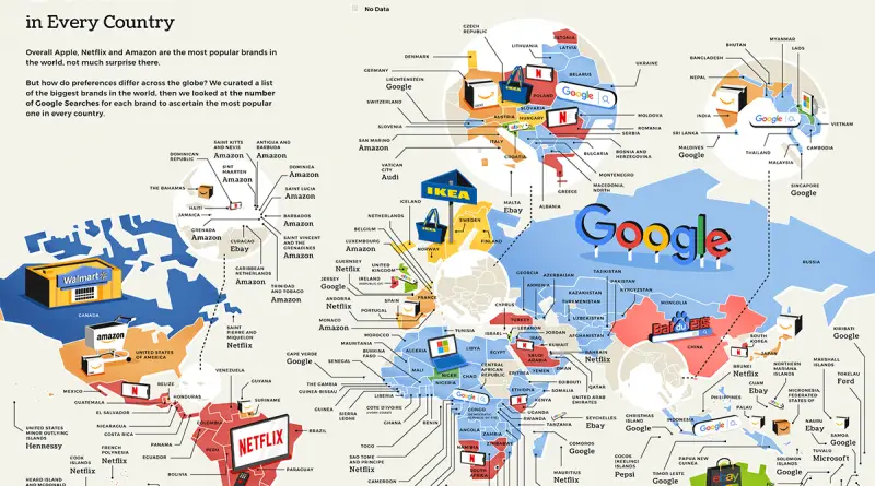 The most popular brands by country