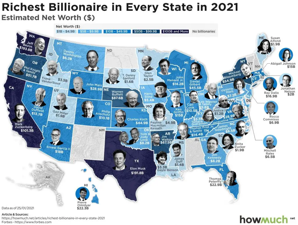 The Richest Person in Every US State - Vivid Maps