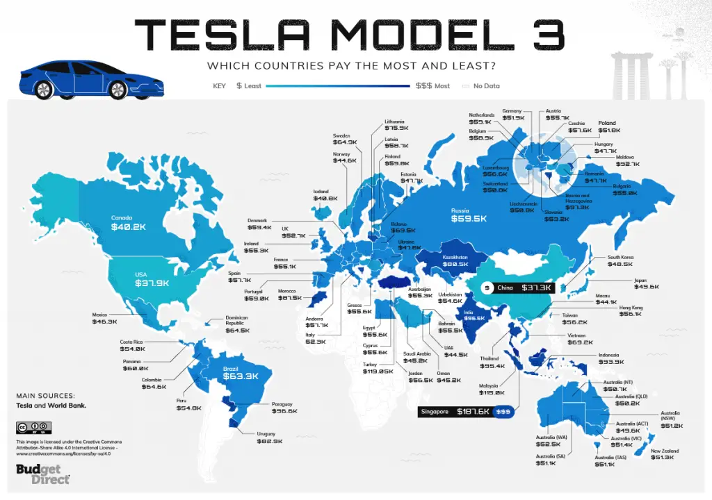 The Countries That Pay The Most And Least For A Tesla, Mapped Vivid Maps