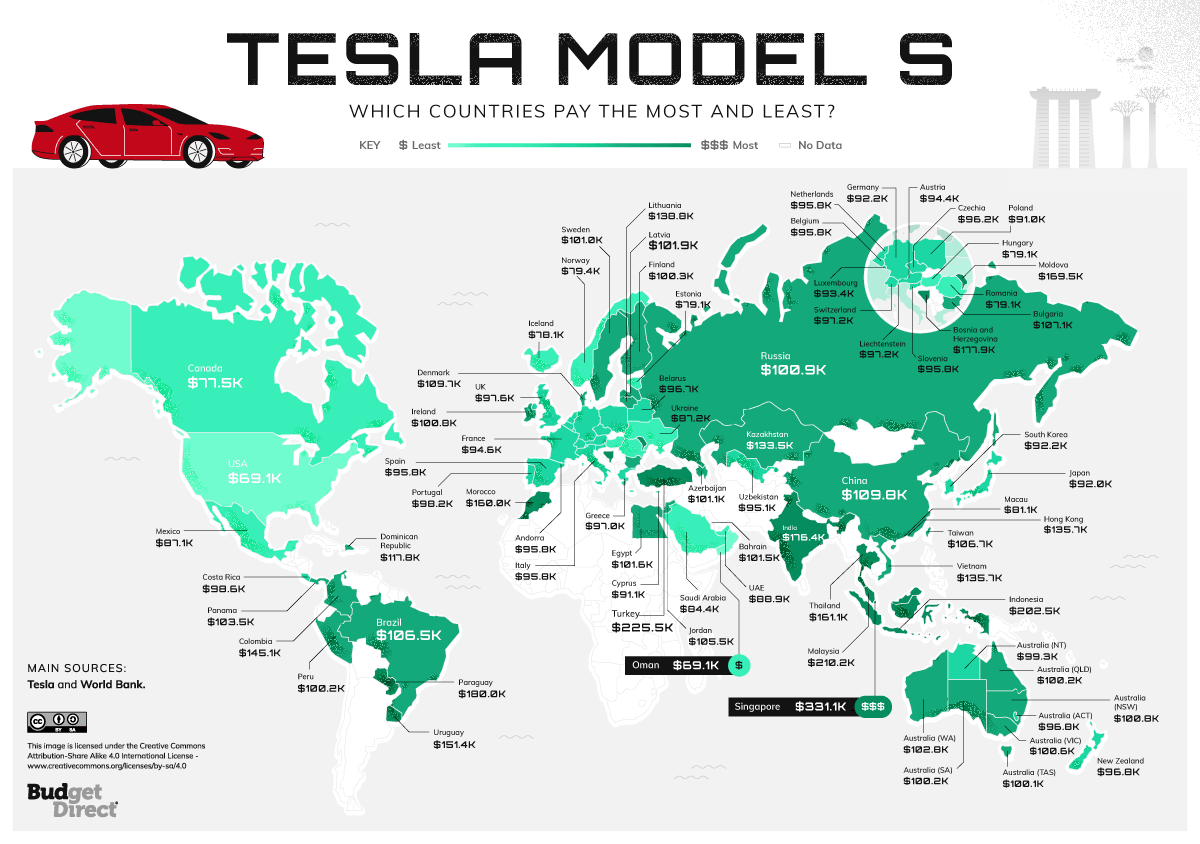 The Countries That Pay The Most And Least For A Tesla, Mapped Vivid Maps