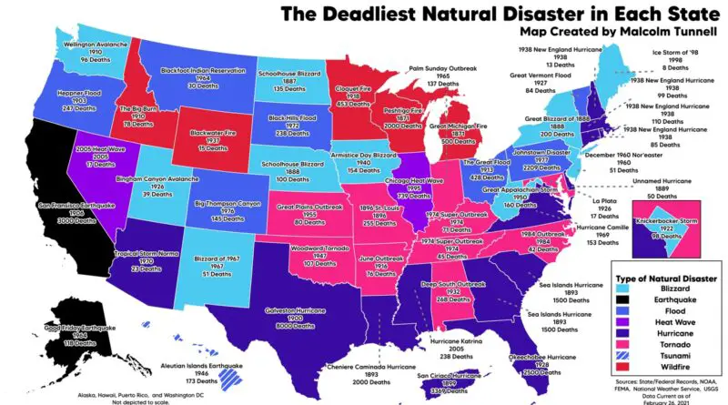 Deadlest natural disaster in the USA