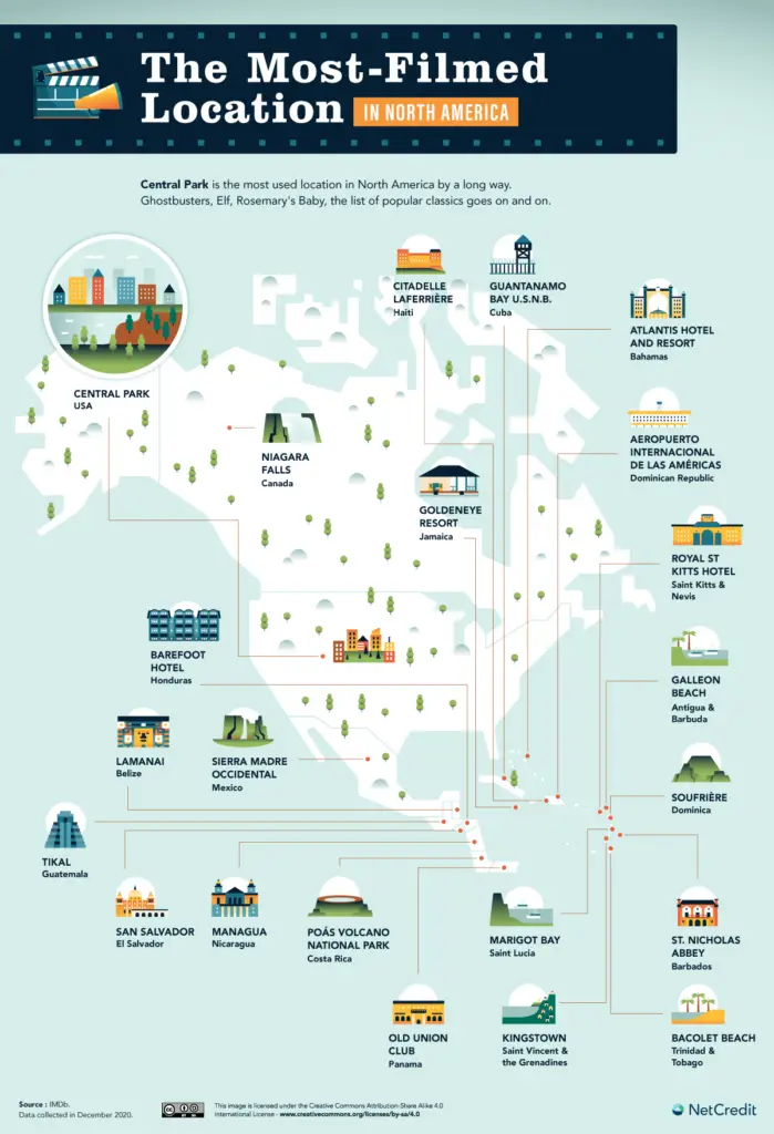 Map of the most-filmed location in North America