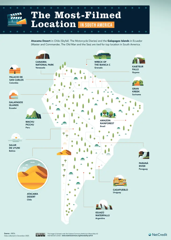 Map of the most-filmed location in South America