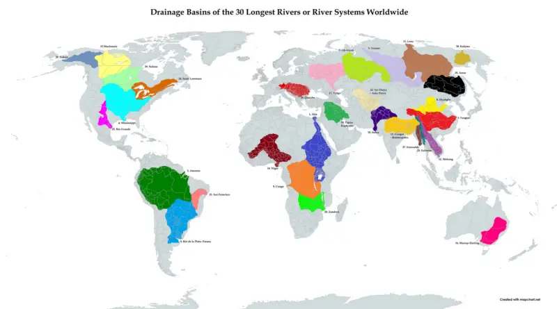 Basins of the longest rivers