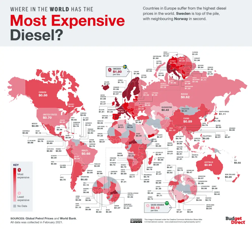 Global Fuel Index: Comparing Gasoline Prices In Cities Worldwide ...