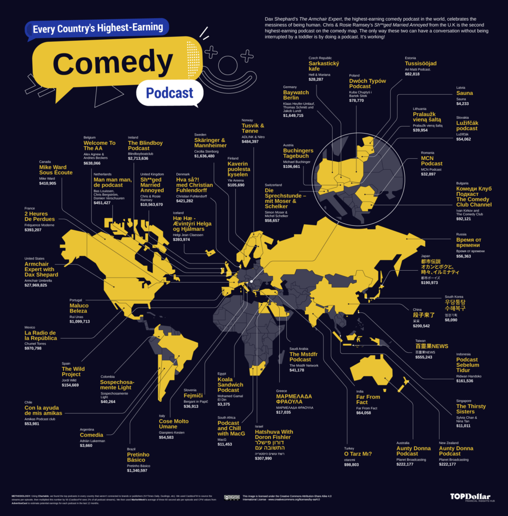 Every Country's Highest-Earning Comedy Podcast Mapped