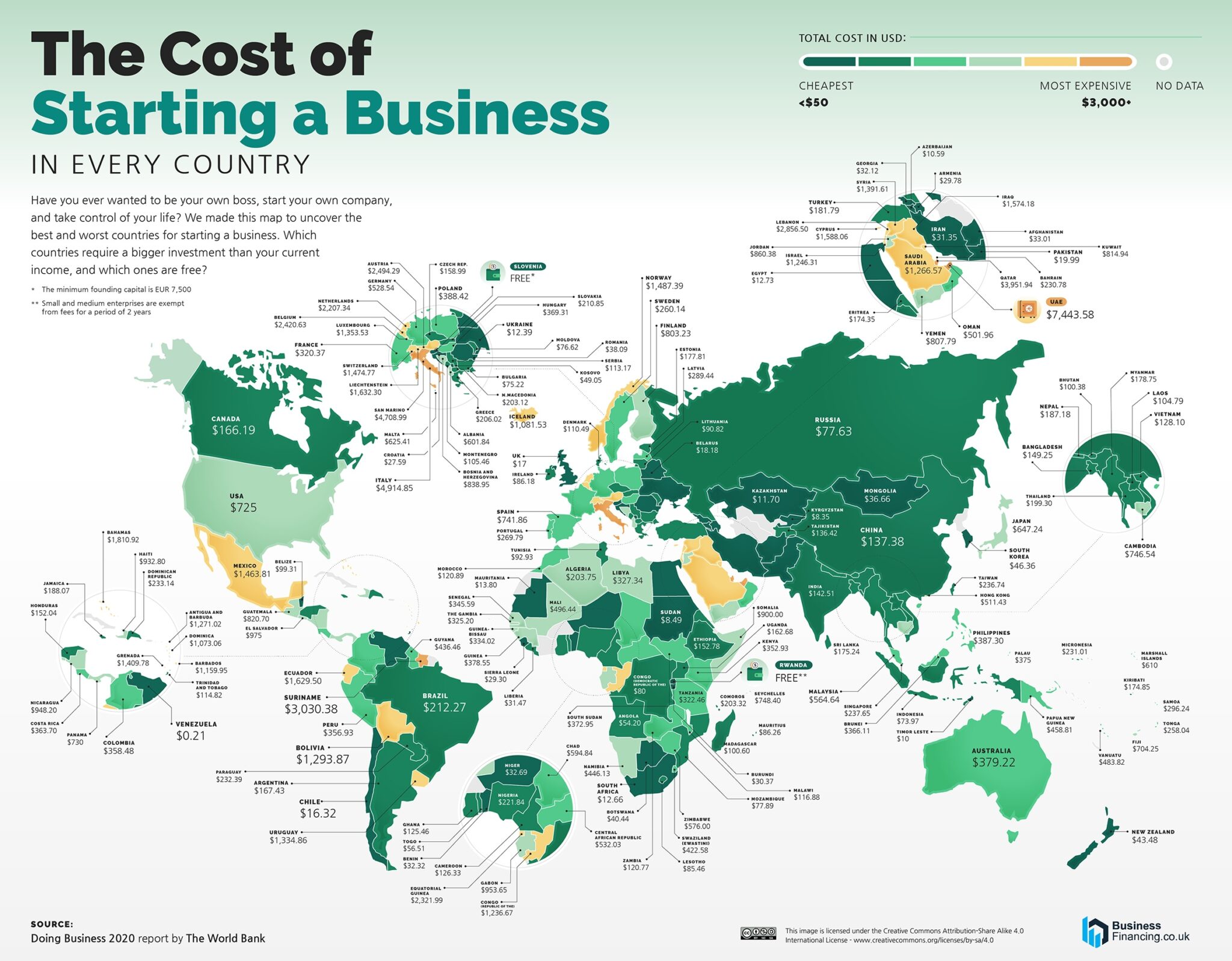 The most and least affordable countries for starting a business, mapped