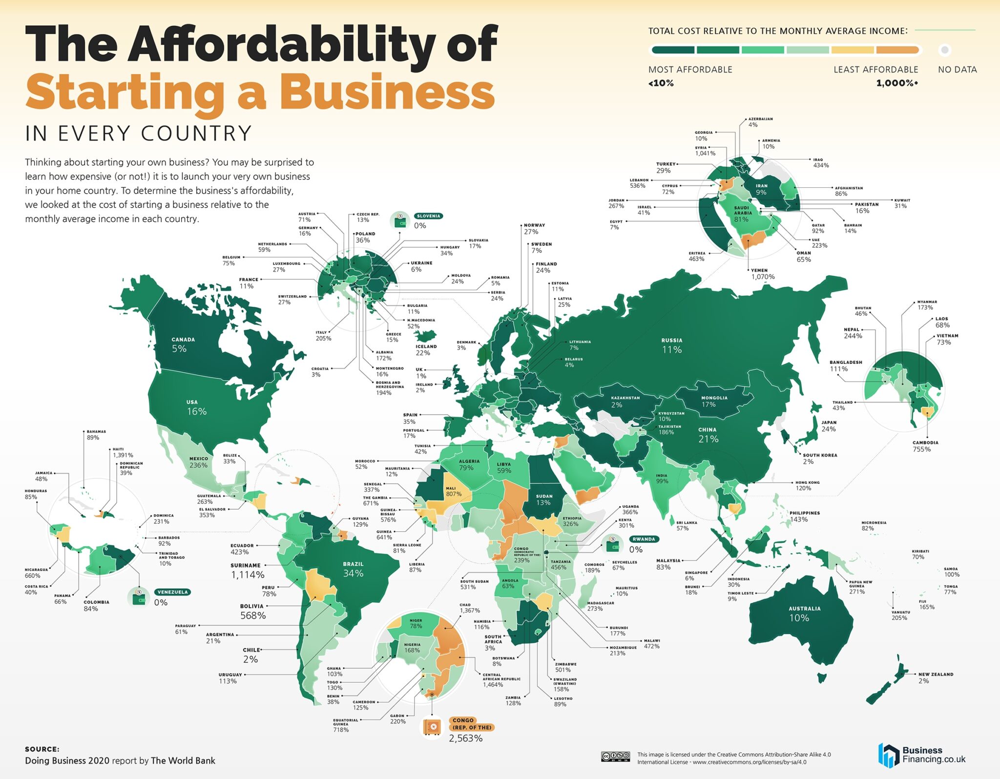 The most and least affordable countries for starting a ...