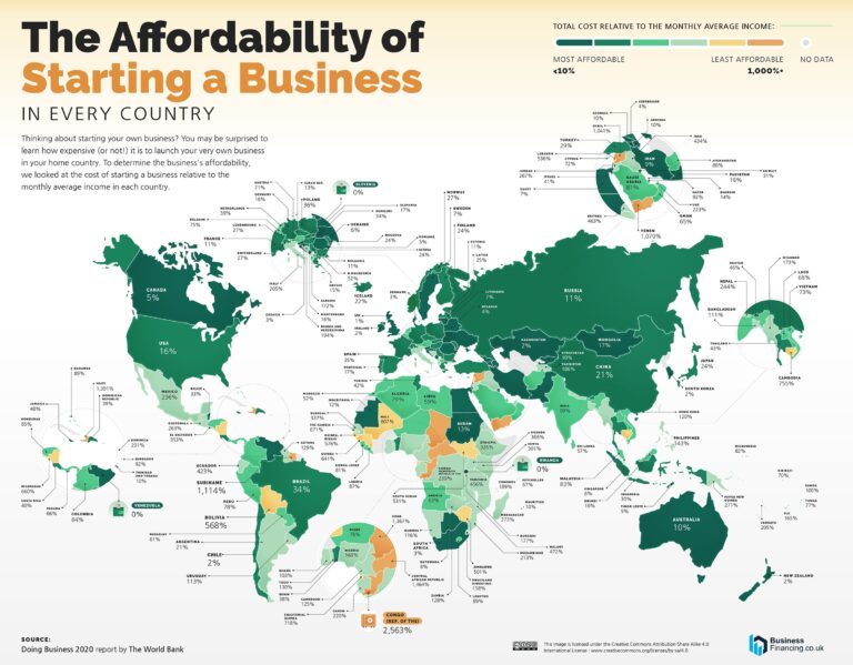 The most and least affordable countries for starting a business, mapped