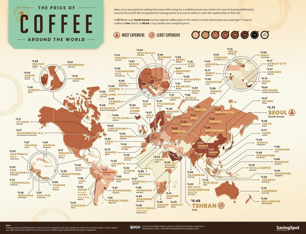 The price of coffee around the world mapped