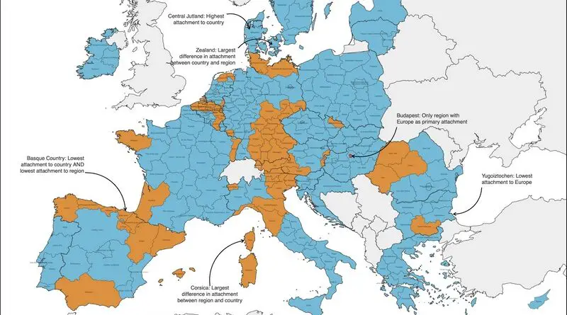 What do Europeans feel most attached to - their region, their country, or Europe?